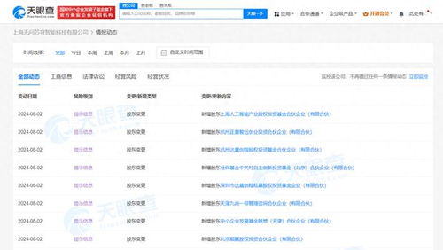 順為資本與聯想等入股上海無問芯穹，助力AI大模型算力服務發展